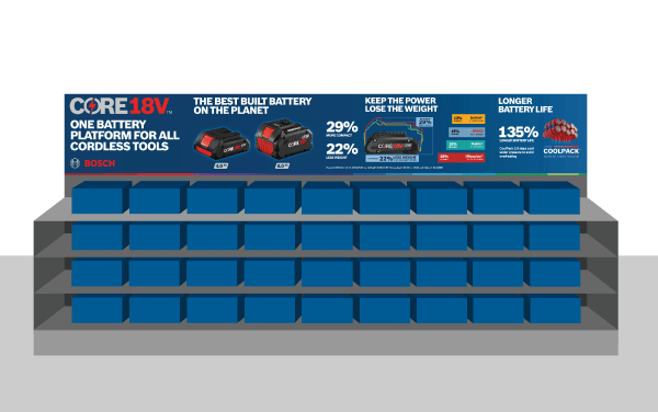 IHL Banner Display: Bosch CORE18V