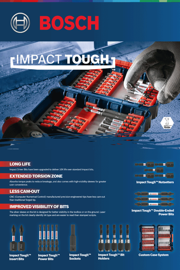 Bosch Impact Tough Accessories Poster